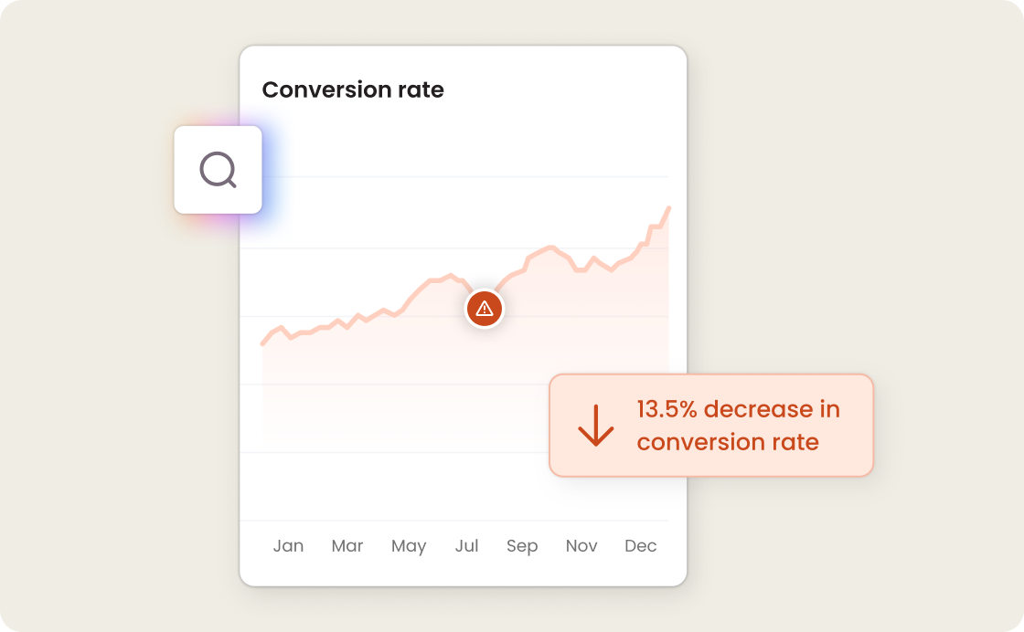 Actionable Insights, Together
