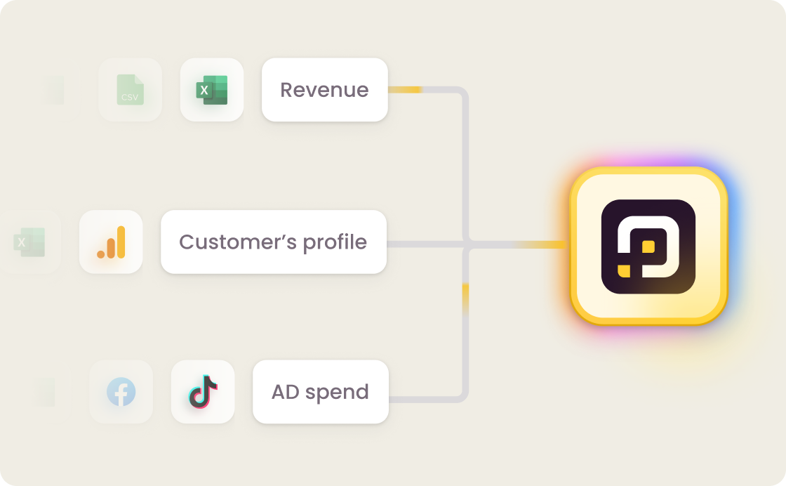Direct Data Connections